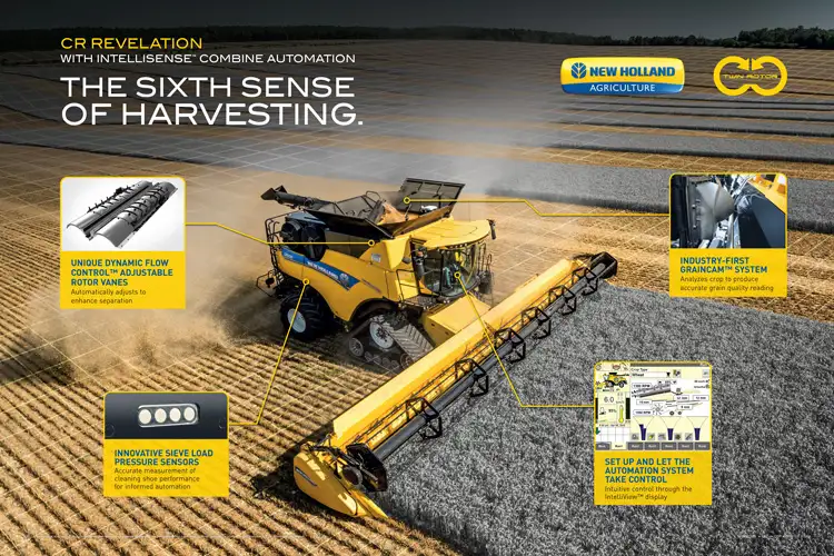 New Holland CR Revelation Intellisense Combine Automation